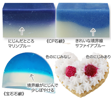 カラージェル（バイオレットブルー）の使用方法