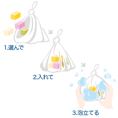 泡立てネットの使用方法
